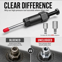 将图片加载到图库查看器，Industrial Grease Unclogger - Professional Grade GreaseClearer, Heavy Duty Steel Body Tools for Mechanics, 600+PSI High Pressure Spiral Press, M6-M8-M10 ThreadAdapters, for Tractors &amp; Automotive Maintenance
